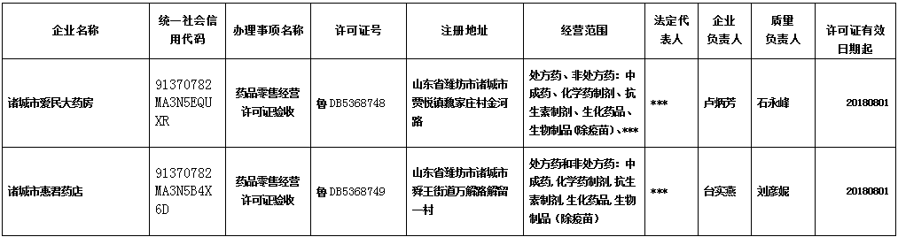 1533267685710325.png image.png