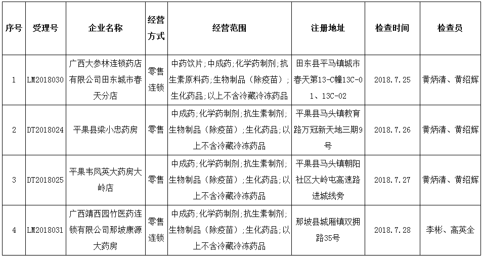 1533612401253758.png image.png