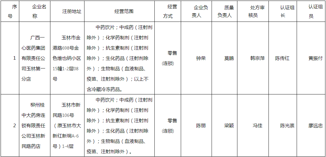 1534316361745224.png image.png