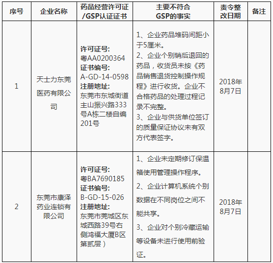 TIM截图20180822110421.png