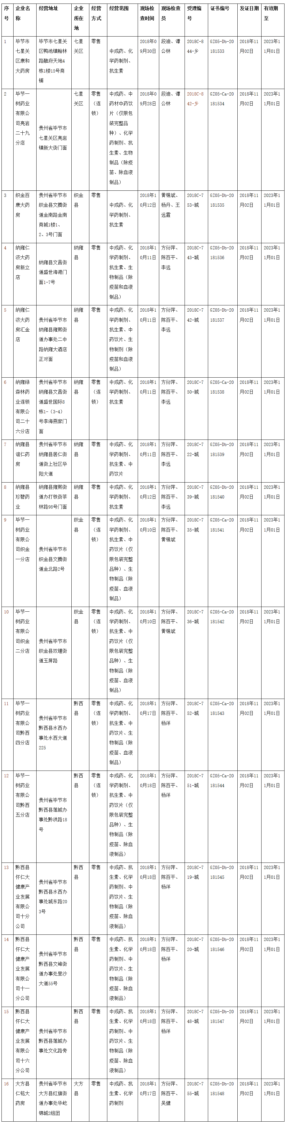 1540371210114047.png image.png