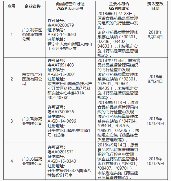 1540805031746601.png image.png