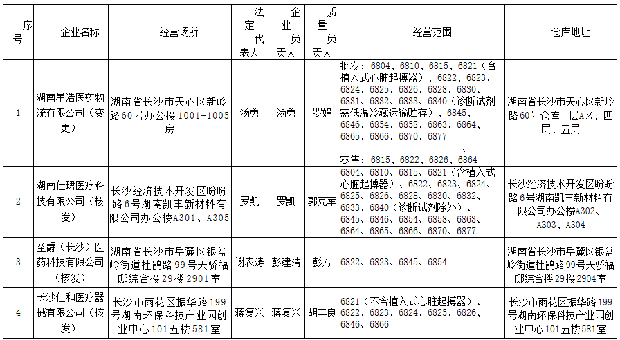 1540861303634675.png image.png