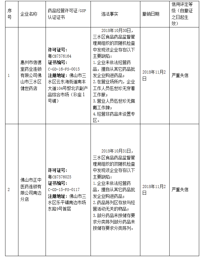 1541552356973809.png image.png