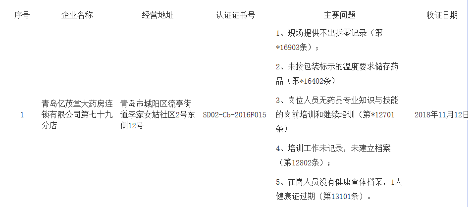 1542251561454157.png image.png