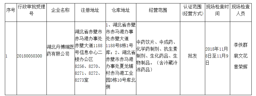 1542251961643497.png image.png