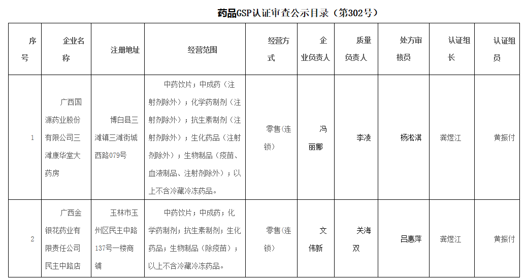 1542252943343307.png image.png