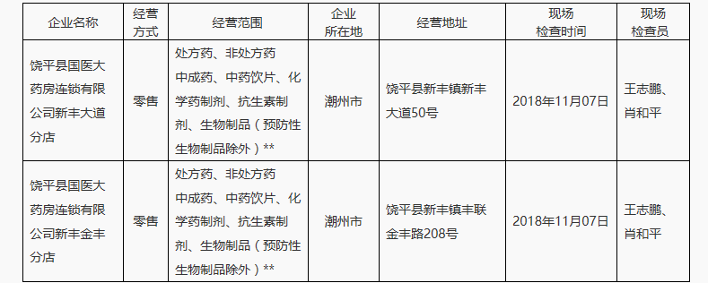 1542332147425799.png image.png