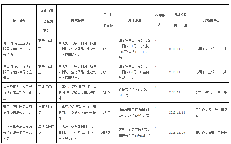 1542332468125411.png image.png