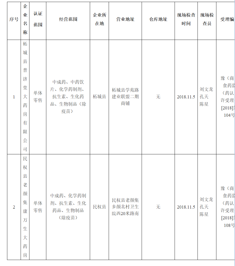 1542591713229961.png image.png