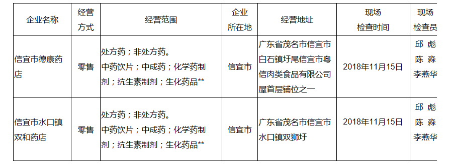 1542765220127034.png image.png