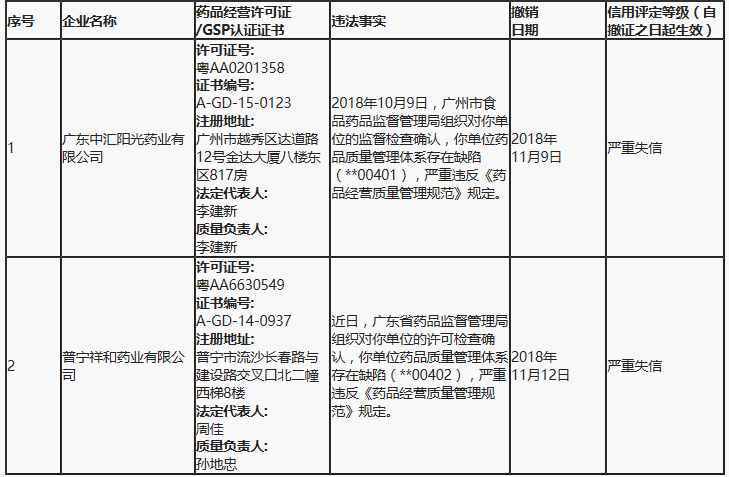 1543799433992872.png image.png