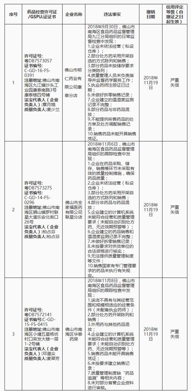 1543799655766697.png image.png