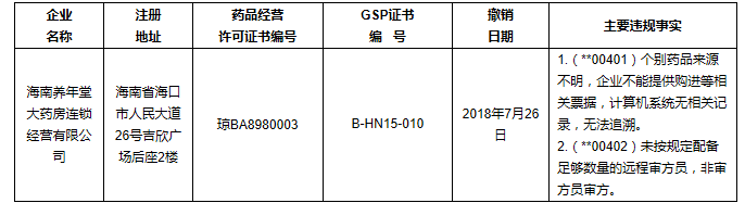 1544144240973809.png image.png