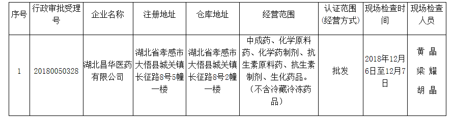 1544495530343264.png image.png