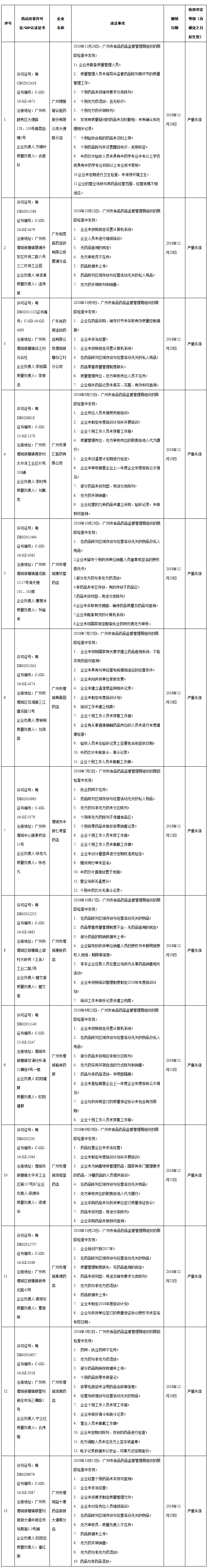 1545961170110888.png image.png