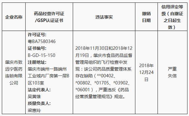 1545961279106249.png image.png