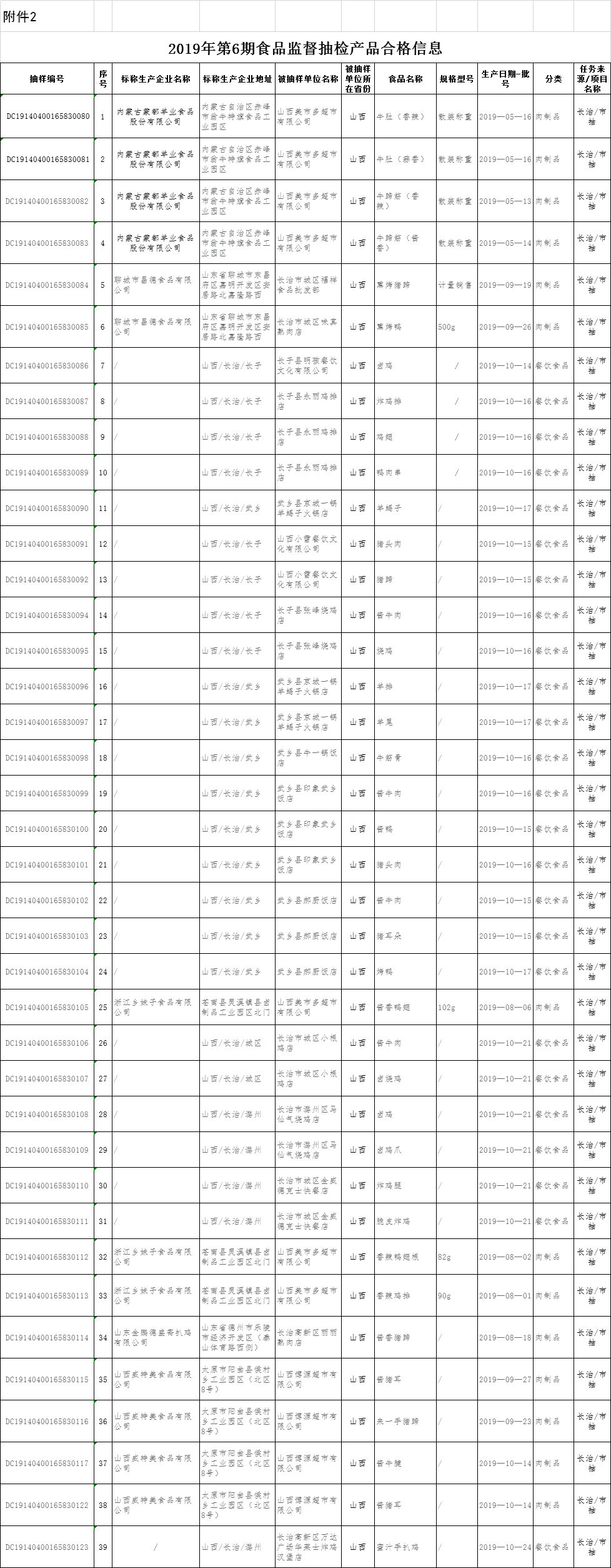 1573695311923332.png `A%}T9R325~3NEKI@I5UH{D.png