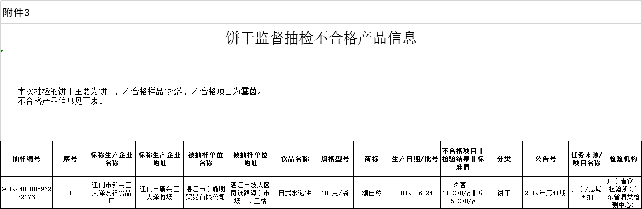 附件3.png