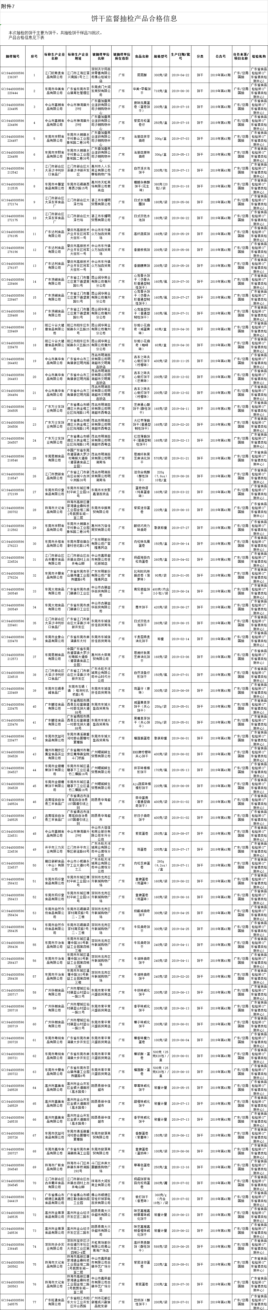 附件7.png