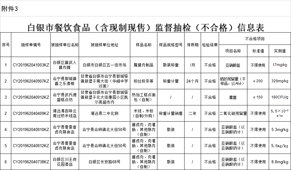 附件333.png
