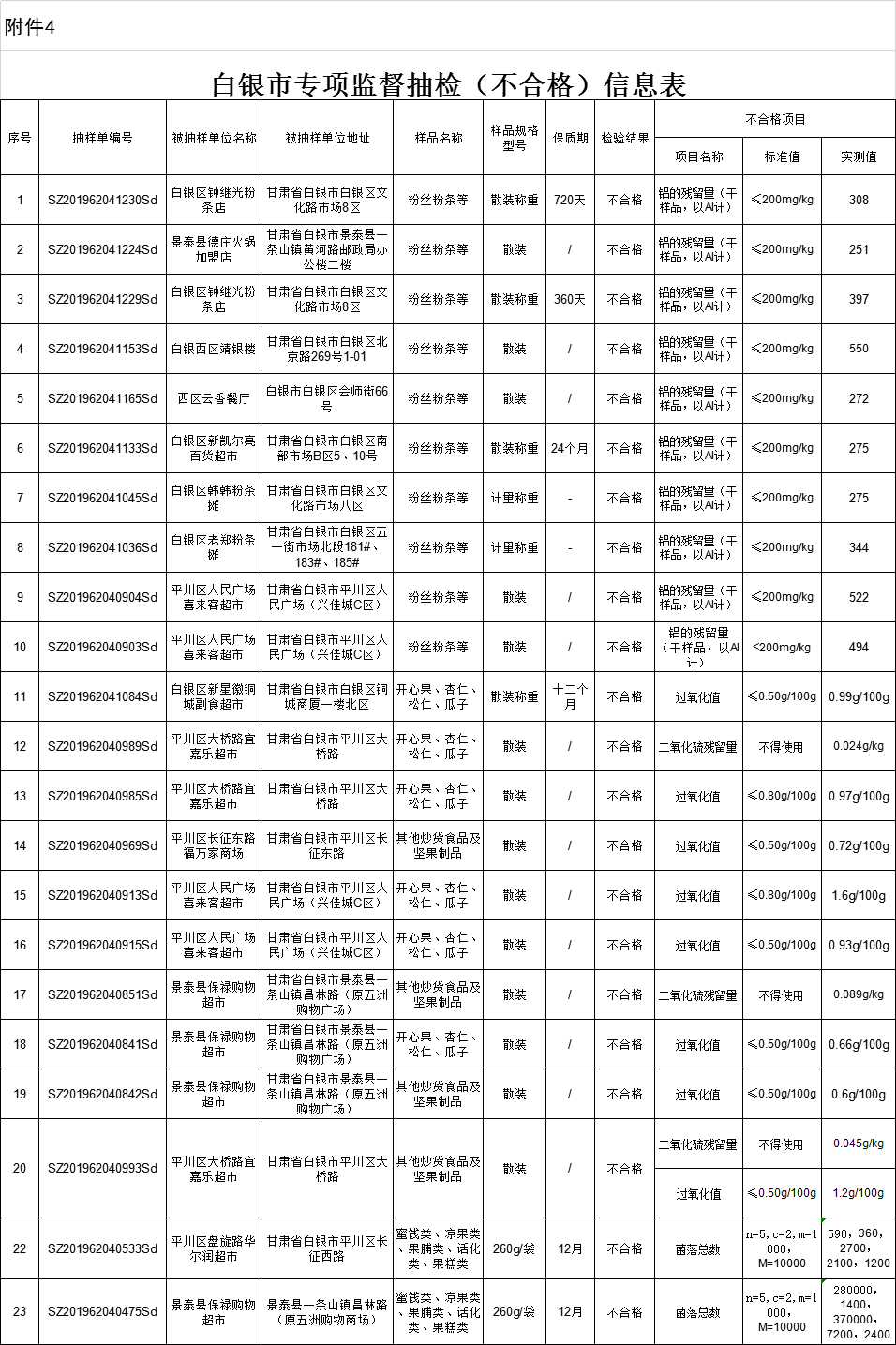 附件444.png