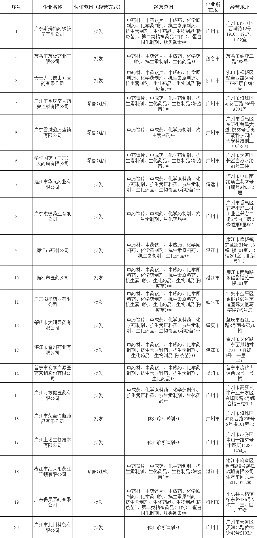 微信图片_20191120105351.png