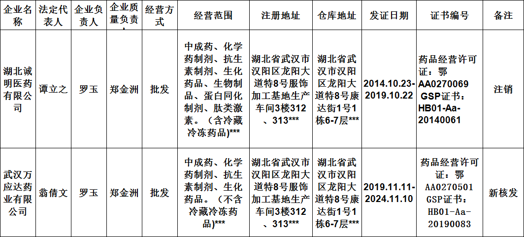 1574318268934047.png 图66.png