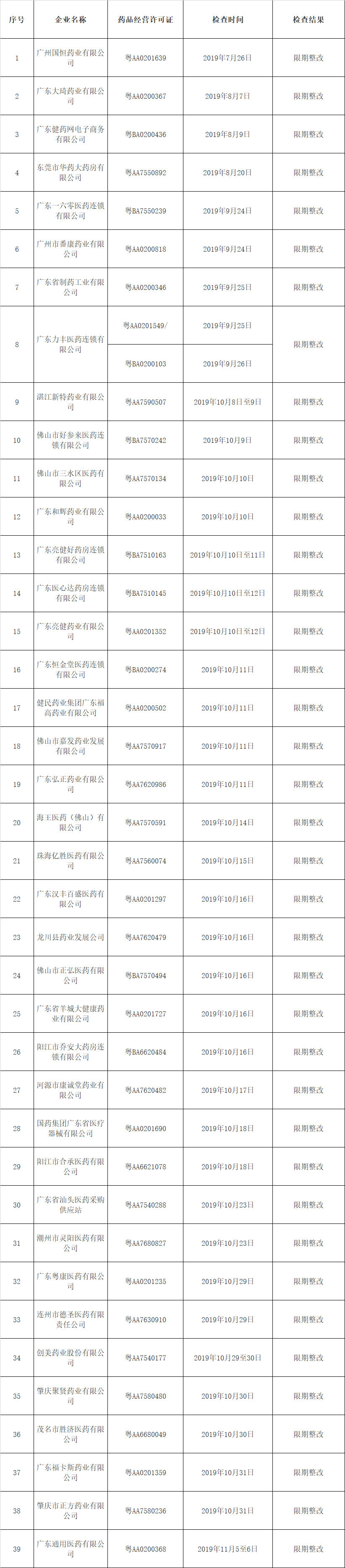 我无法.png