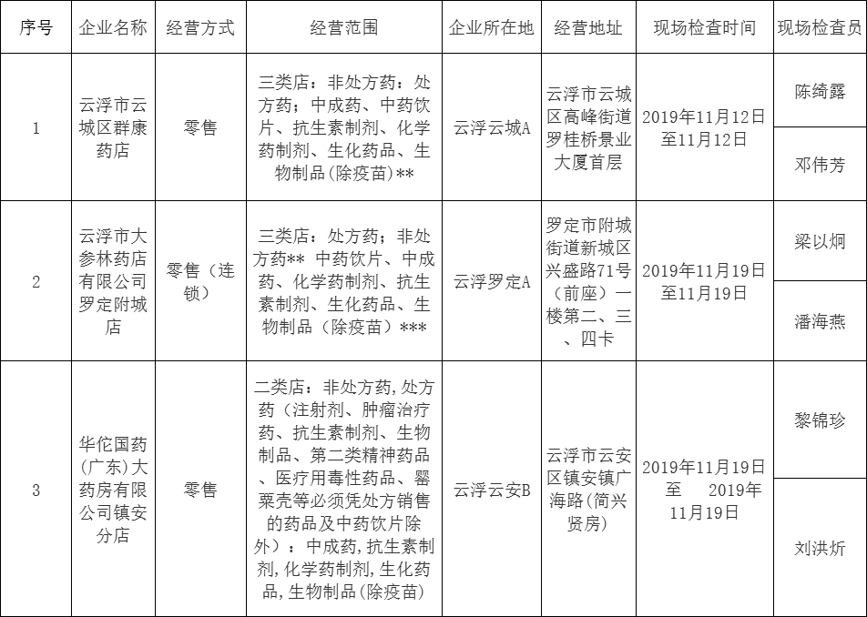 公告.png