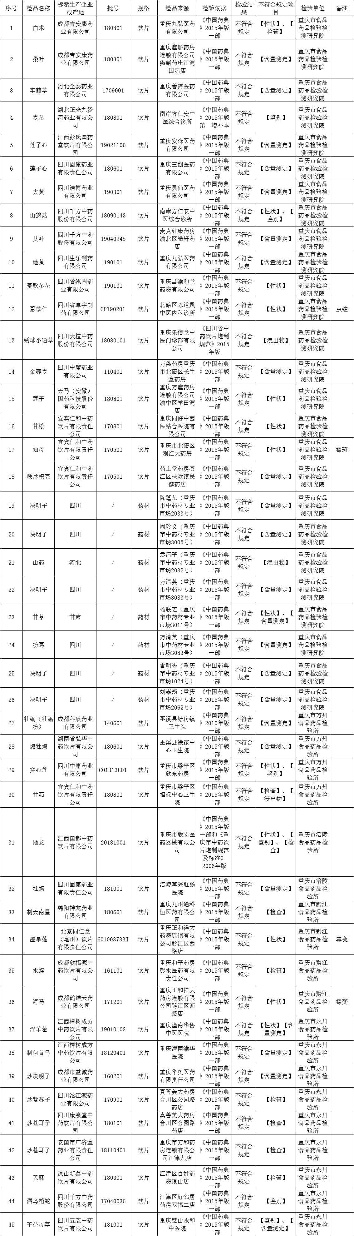 1574478681853750.png 图10.png