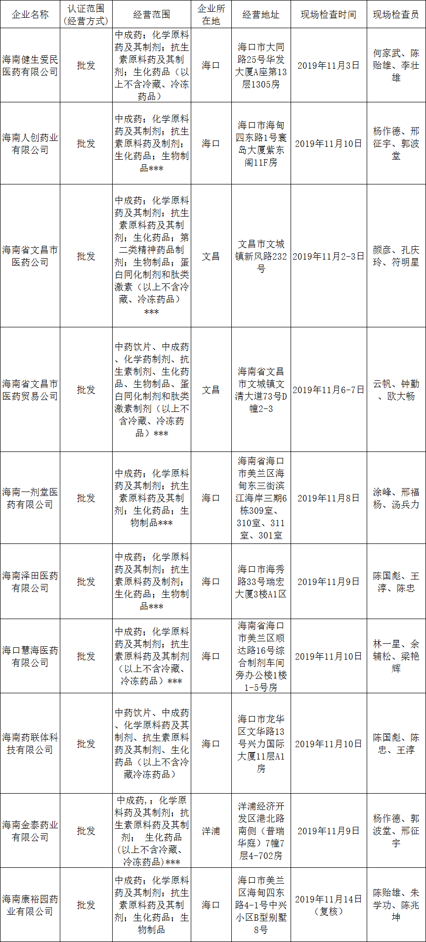 1574665339759381.png 图图.png
