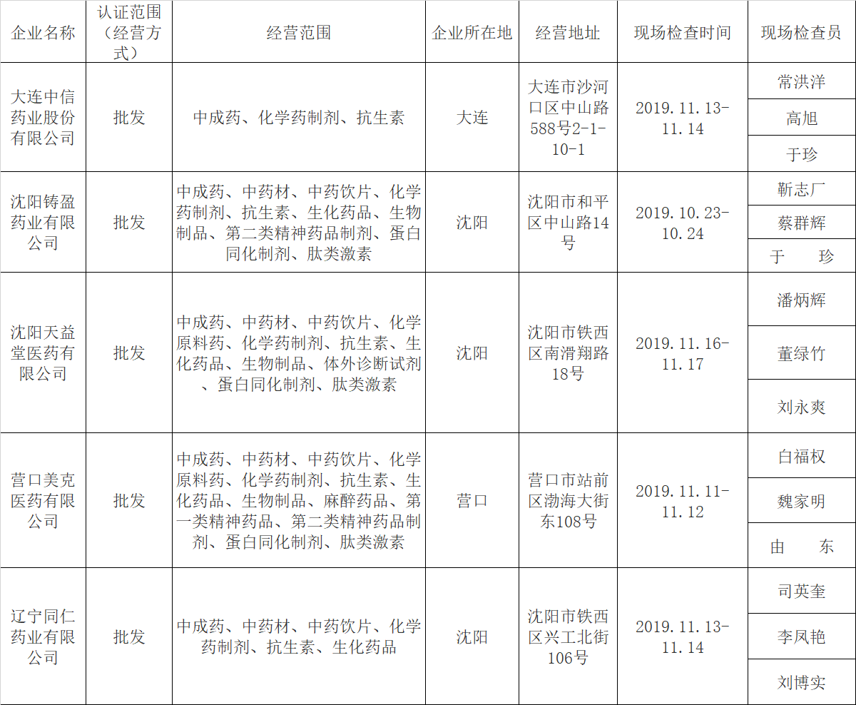 微信图片_20191125225226给大哥哥哥.png
