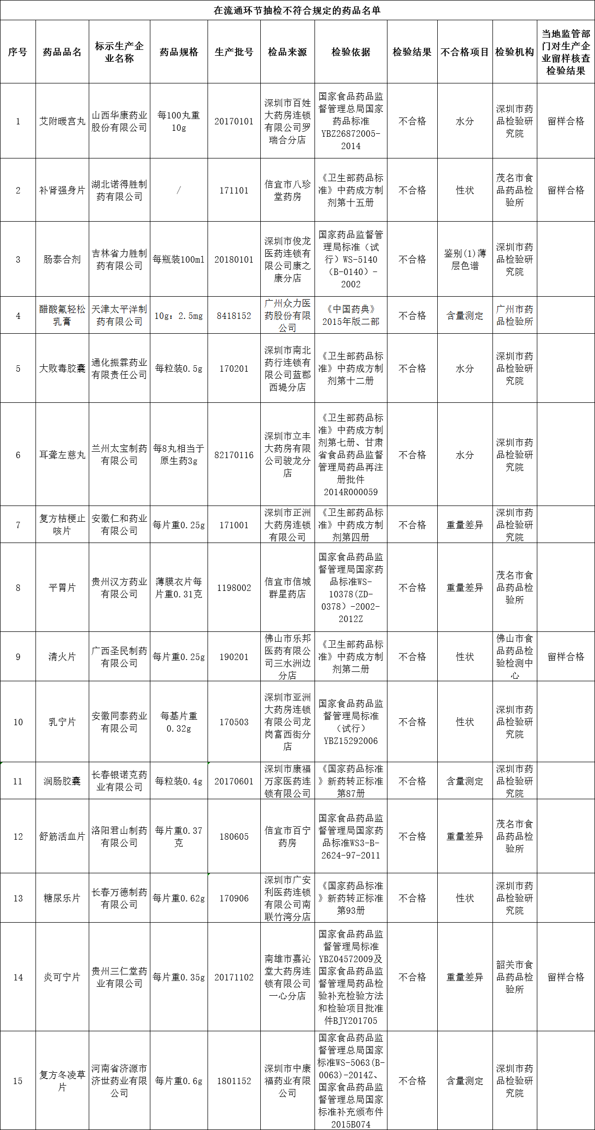 图21.png