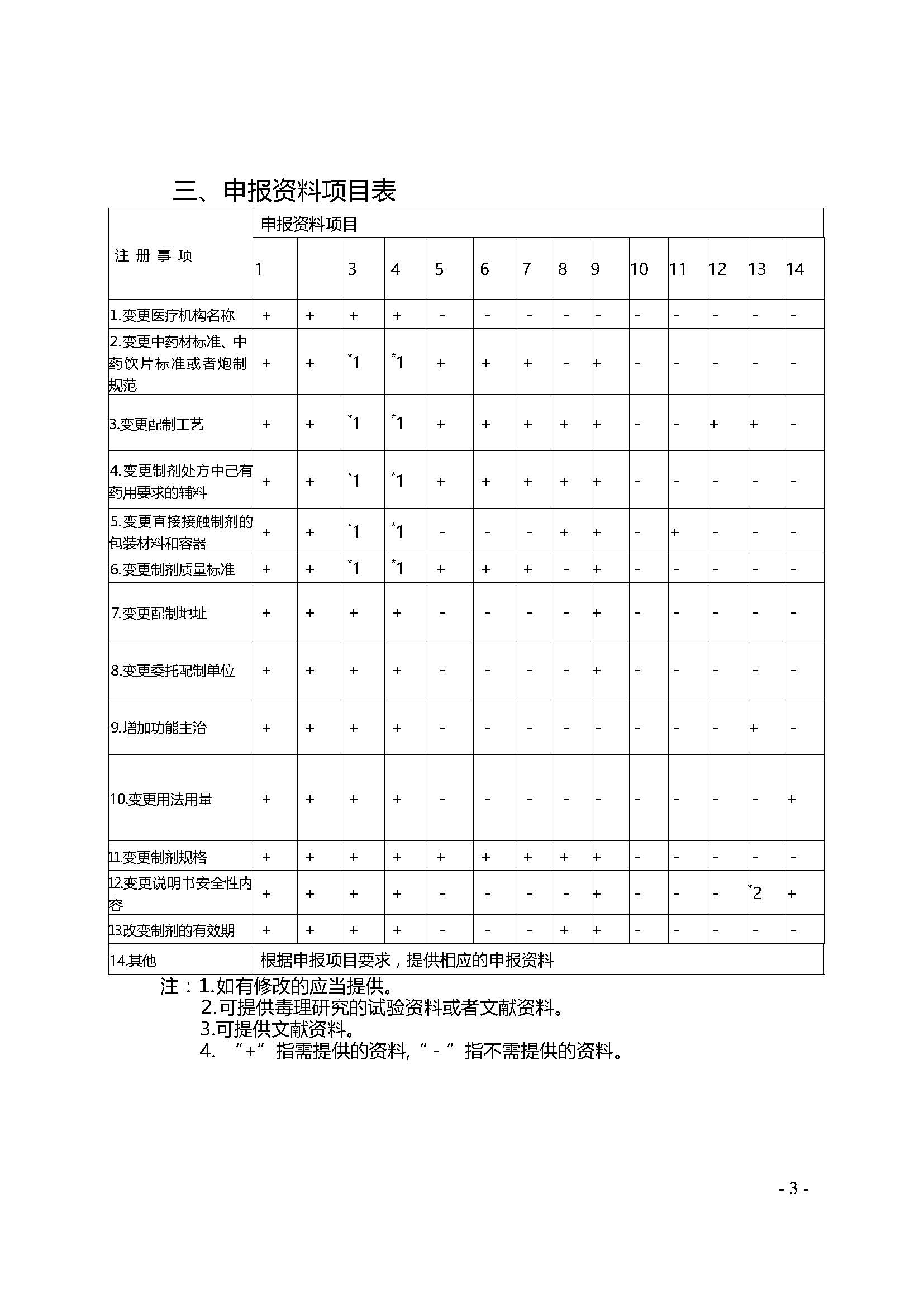 1574748324432641.jpeg 三番四复_页面_3.jpeg