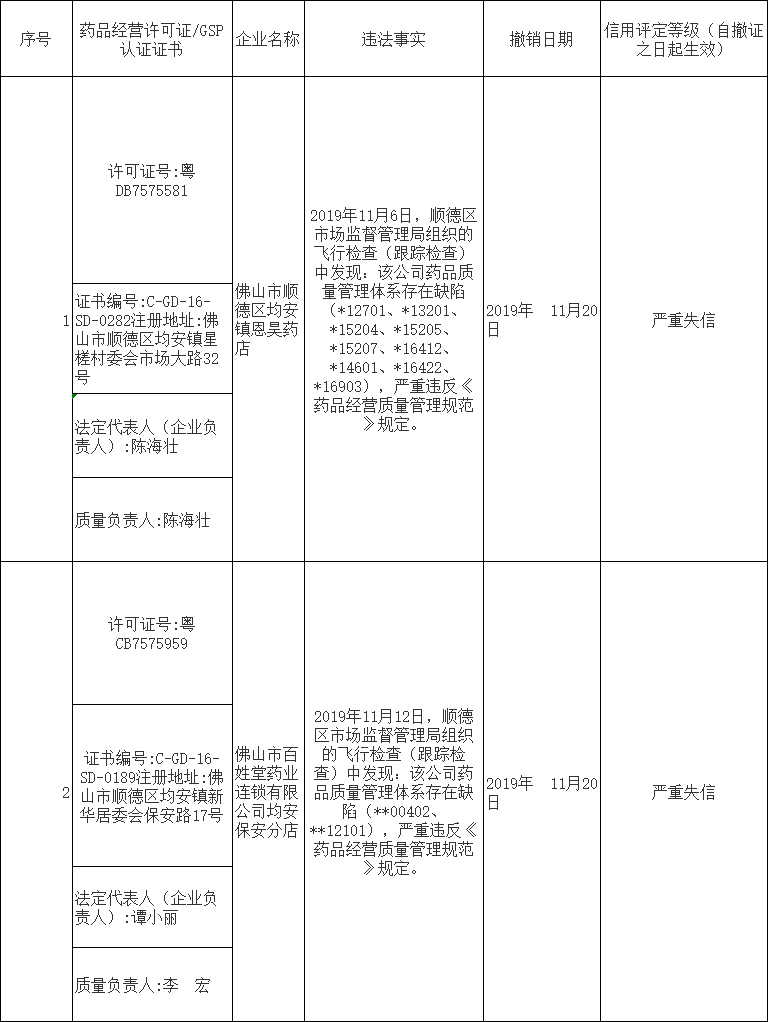 图12324.png