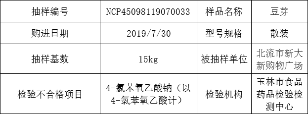 1574816396897126.png 图1.png