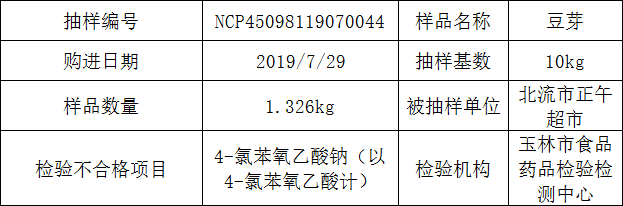 1574816558227035.png 图2.png