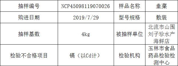 1574816673688508.png 图3.png
