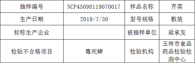 1574816808110578.png 图4.png