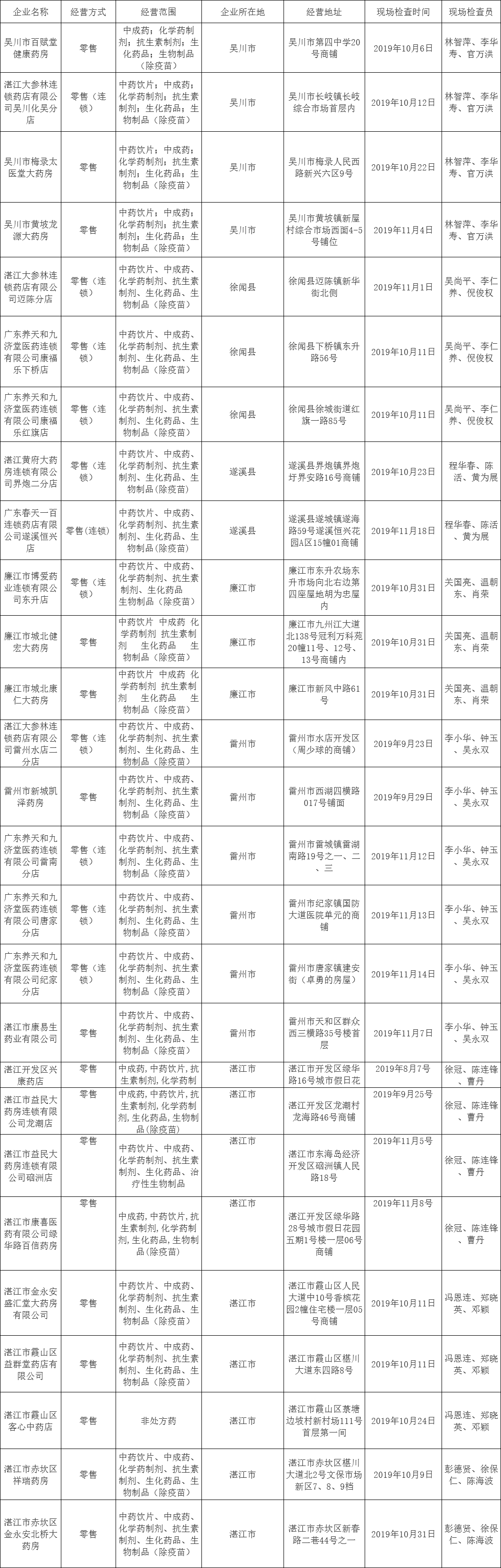 图21.png