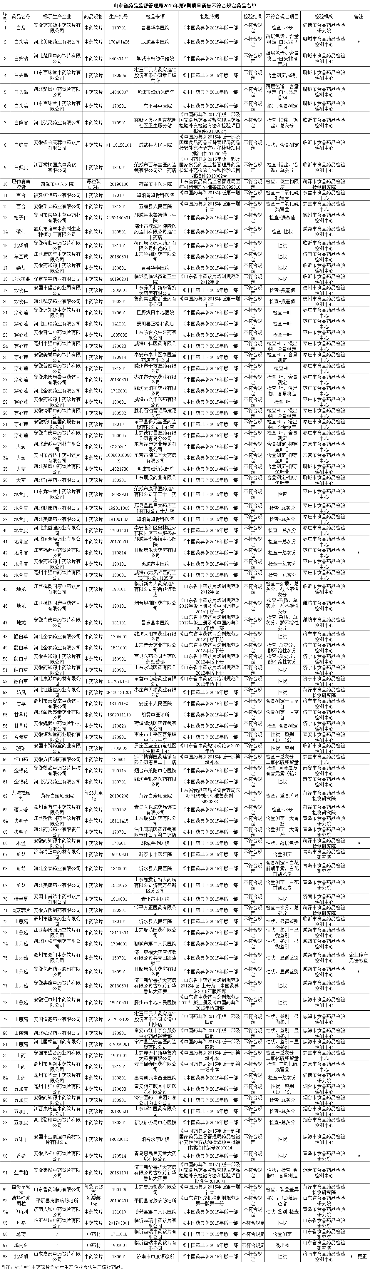 1575008122717124.png 图4.png