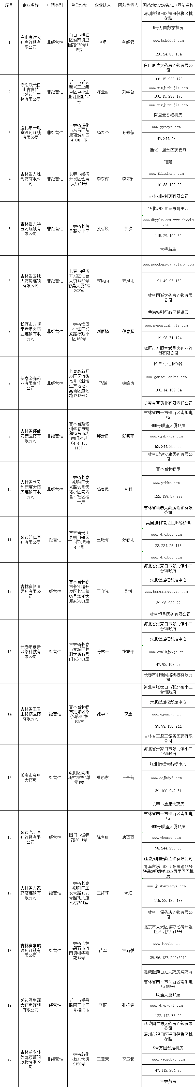 图7.png
