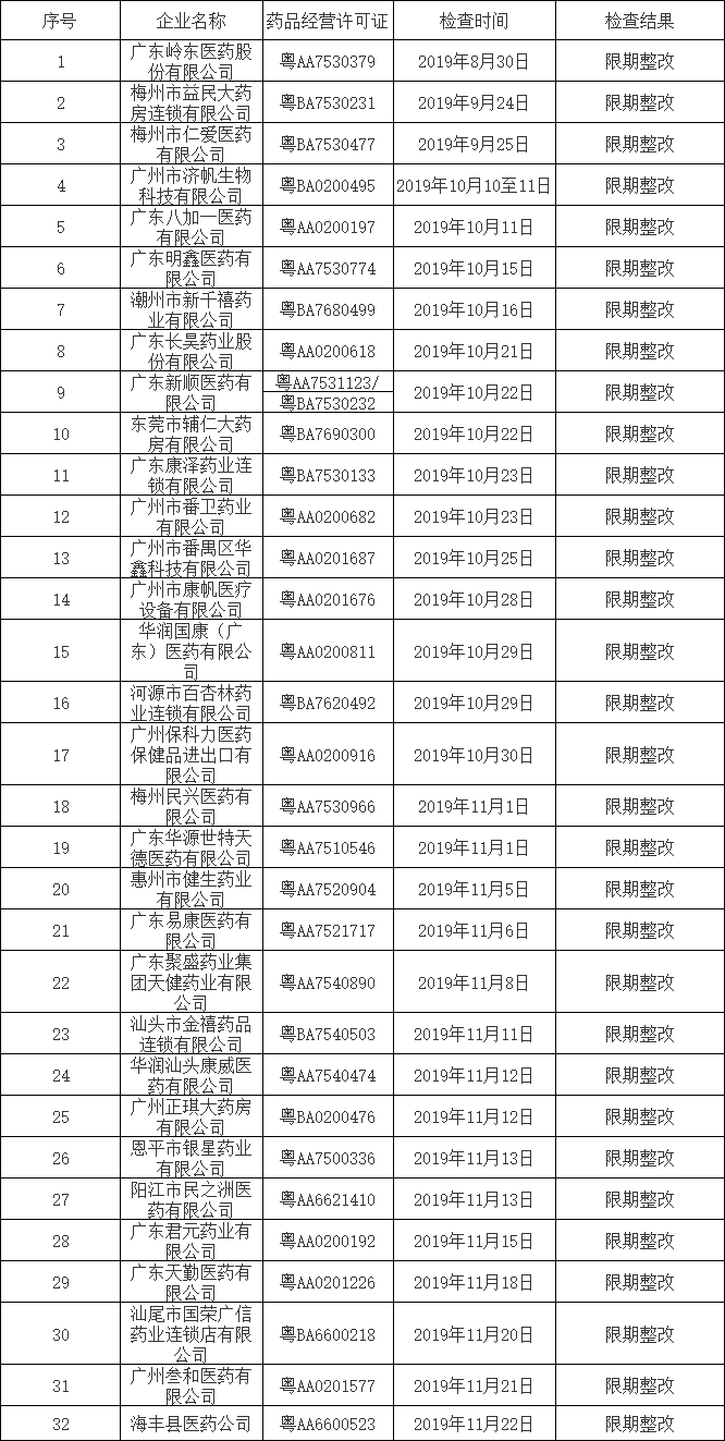 图3.png