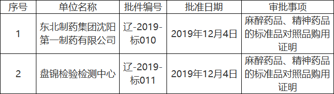1575532472937662.png 图99.png
