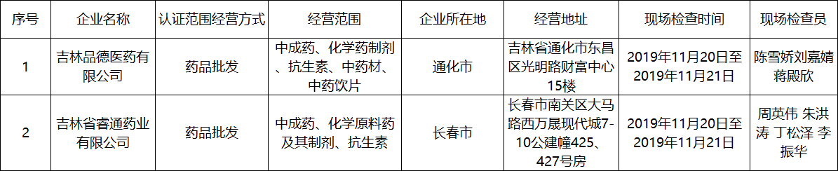 1575601798370245.png 图2.png