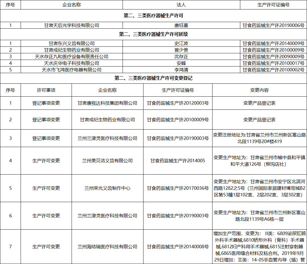 图6.png