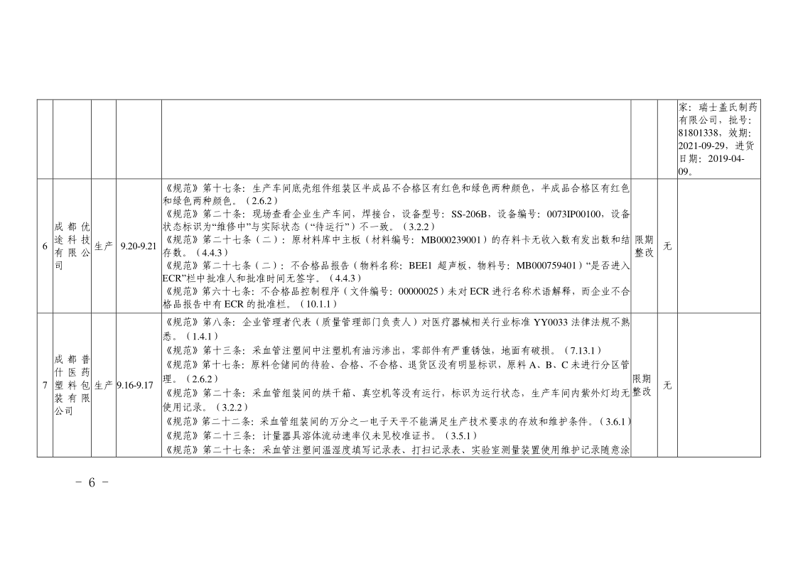 1575614432936500.png 1575614086193_6.png