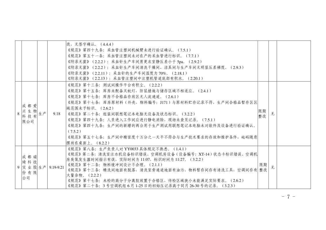 1575614443735025.png 1575614086193_7.png