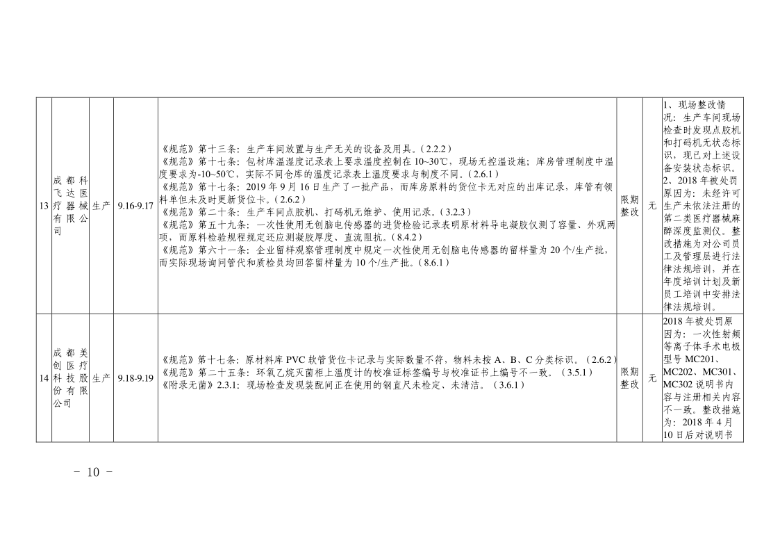 1575614507326482.png 1575614086193_10.png